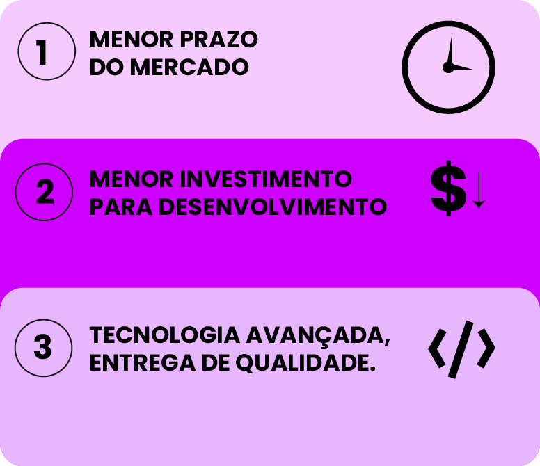 Imagem demonstrativa